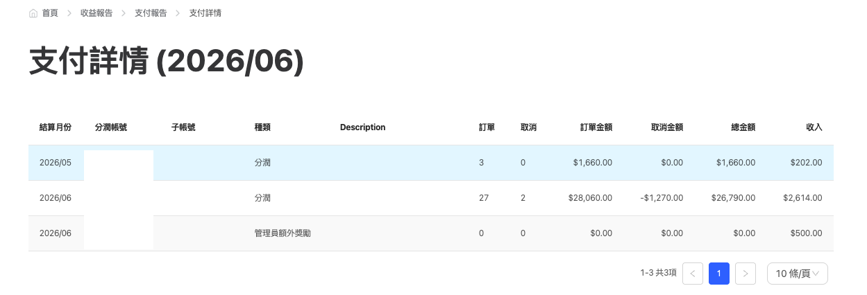 2026/06 支付詳情，分潤收入與管理員額外獎勵
